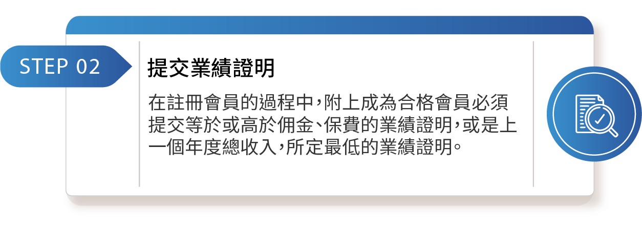 會員註冊流程